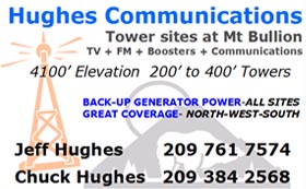 Hughes Communications